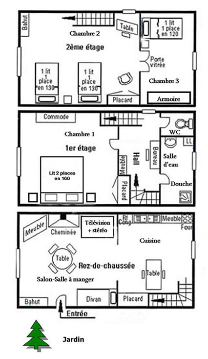 plan du gite La Bastide dans le Var en Provence